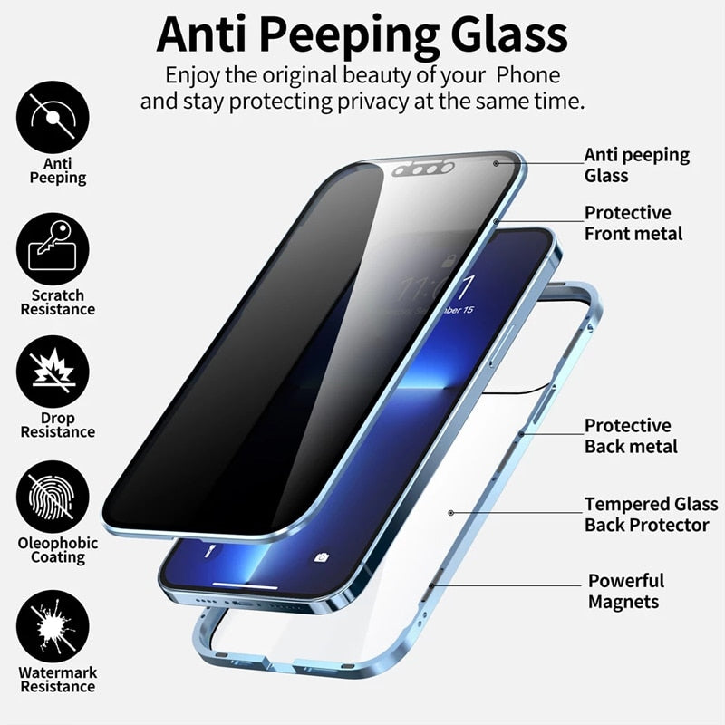 Anti-Peeping Privacy Protection Magnetic Case For iPhones